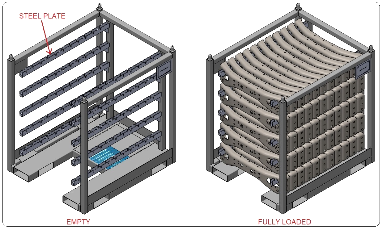 Cantilever Racks Guide 1
