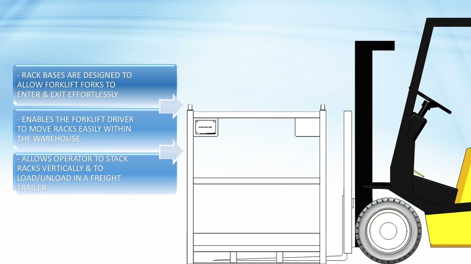 Secret Shipping Rack Strategy 3