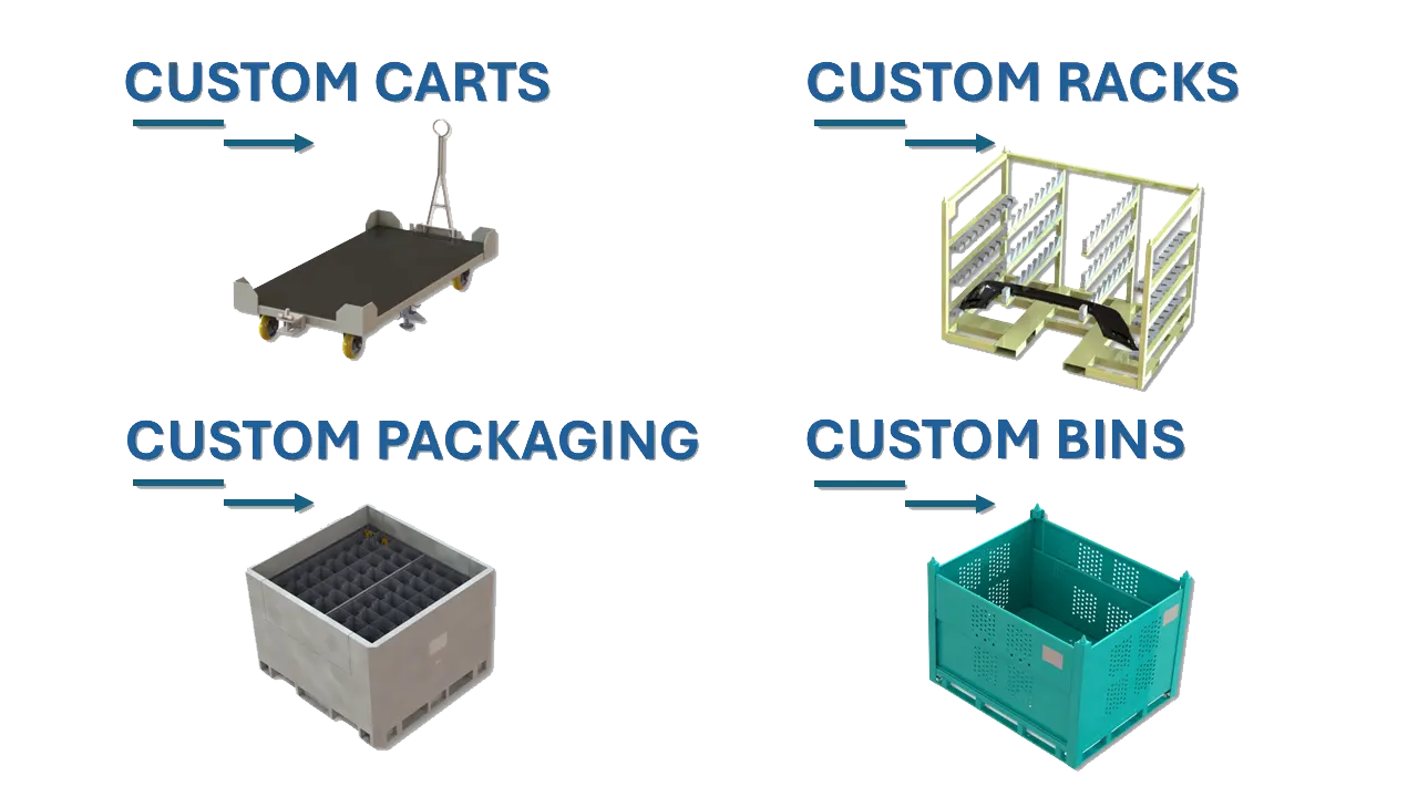 Plexform Product Categories